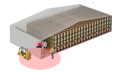 GIẢI PHÁP HỆ THỐNG CẢNH BÁO VA CHẠM VÀ GIỚI HẠN TỐC ĐỘ XE NÂNG: Ứng dụng OnTrak RTLS cho Smart Warehouse Cảnh báo va chạm xe xe và người