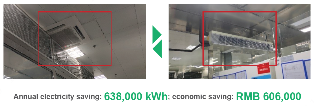 Sản xuất xanh thúc đẩy tiết kiệm năng lượng & giảm phát thải chuong-trinh-xanh