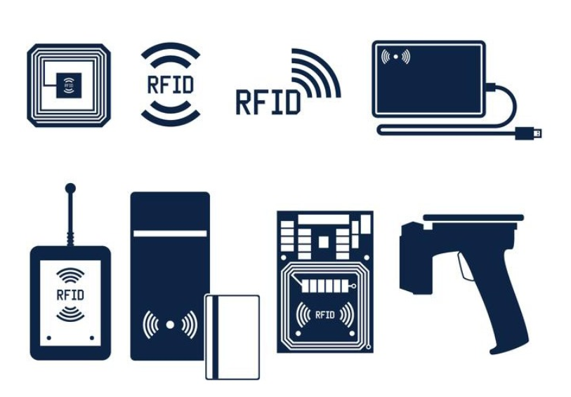 RFID là gì? - Mọi điều bạn cần biết về Công nghệ RFID RFID là gì? – Mọi điều bạn cần biết về Công nghệ RFID