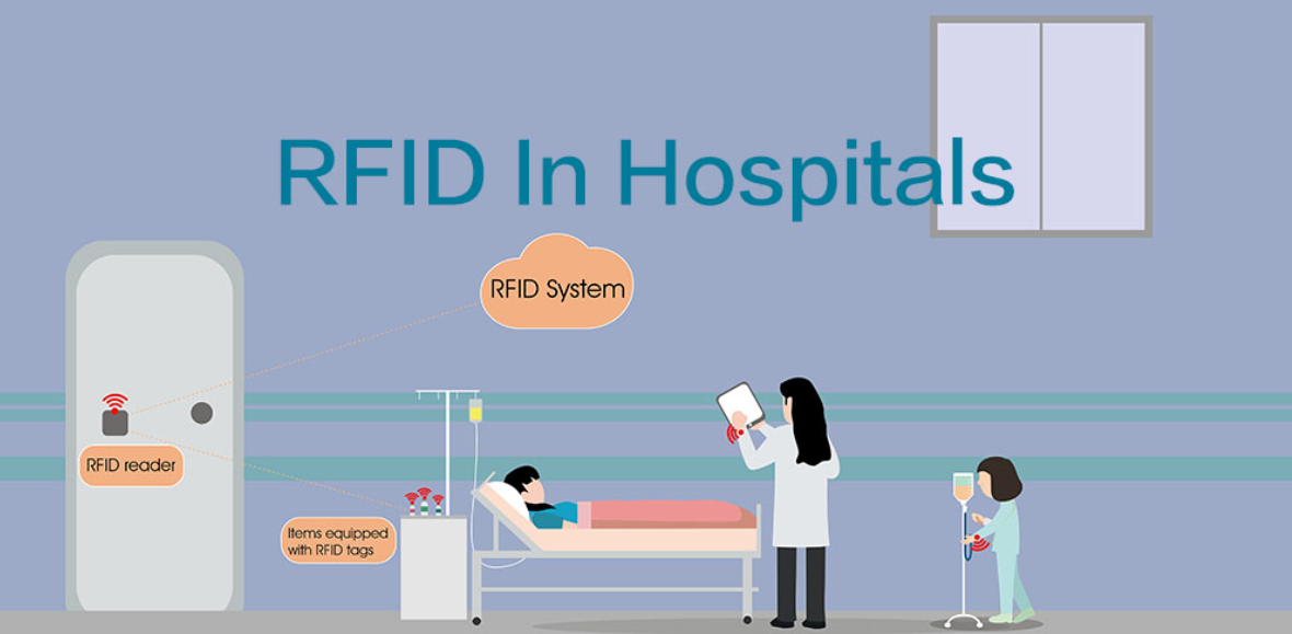 9 ứng dụng phổ biến RFID trong bệnh viện 9 ứng dụng phổ biến RFID trong bệnh viện
