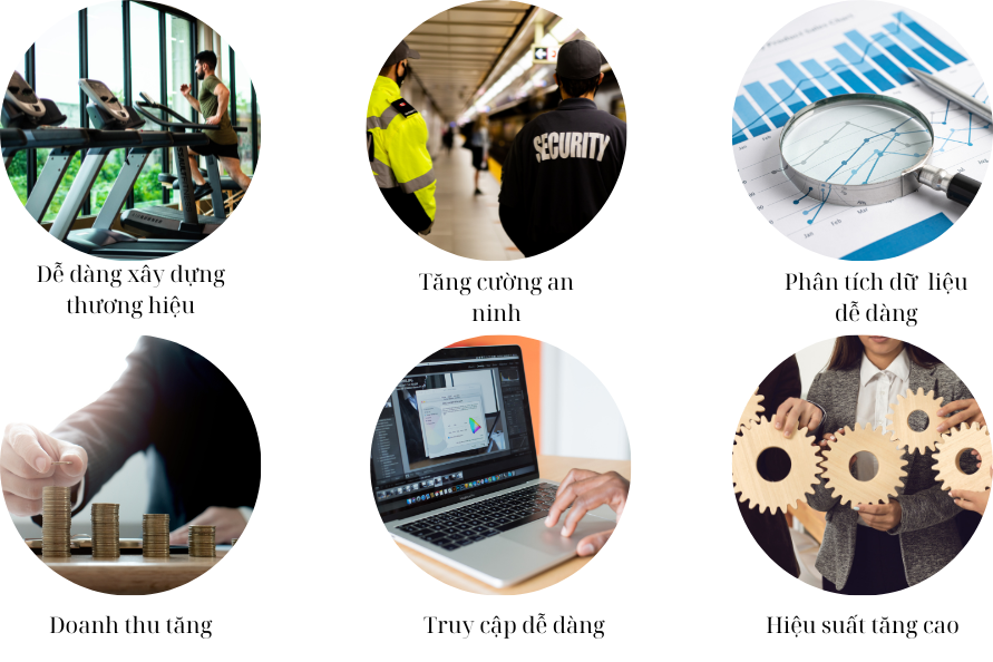 5 lý do nên quản lý phòng tập thể dục bằng dây đeo cổ tay RFID loi-ich-gym