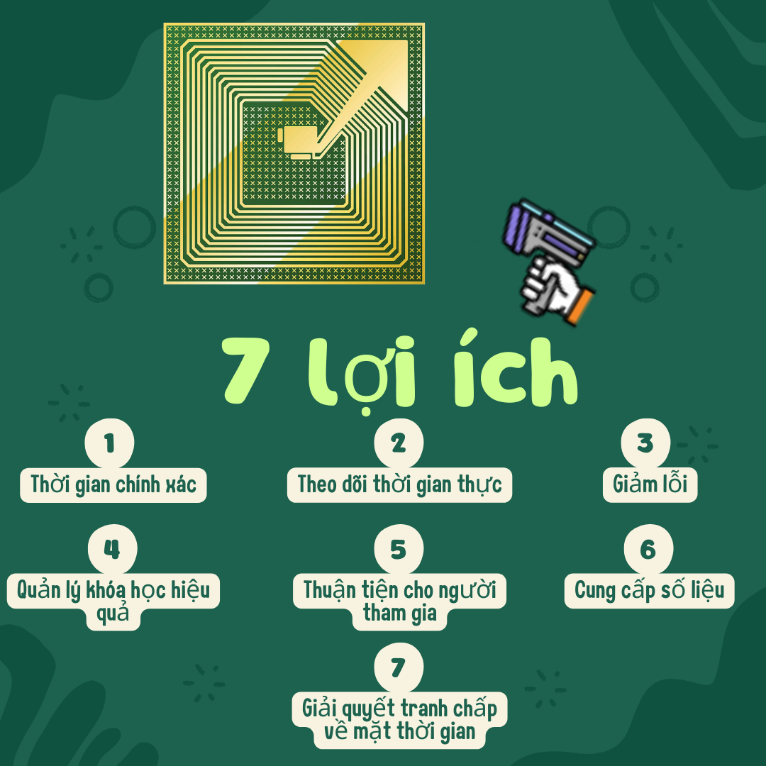 Sử Dụng RFID Để Tính Giờ Cuộc Đua Ra Sao? 7-loi-ich