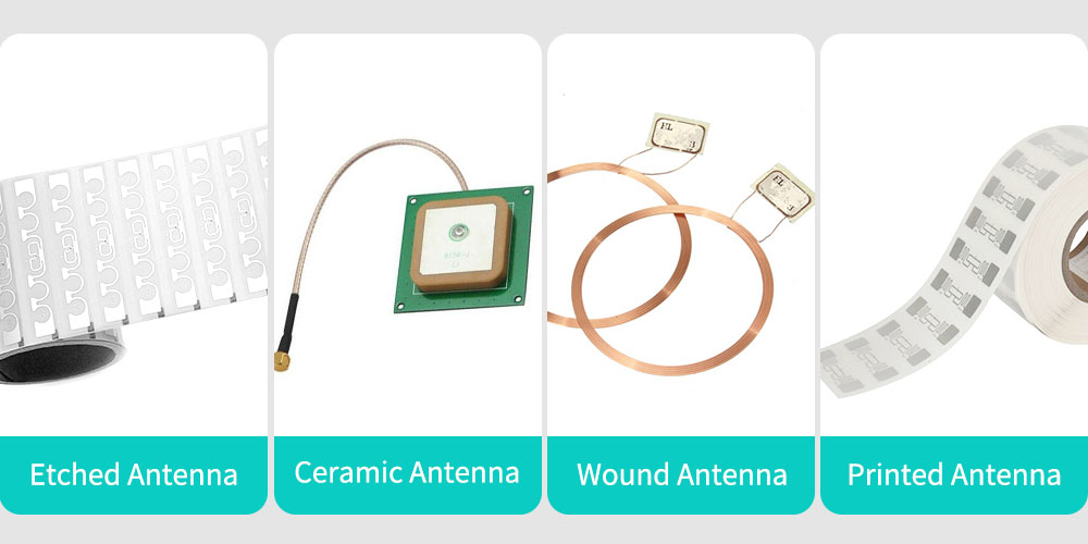 Phân tích cụ thể và chi tiết: Các thành phần của thẻ RFID loai-ang-ten