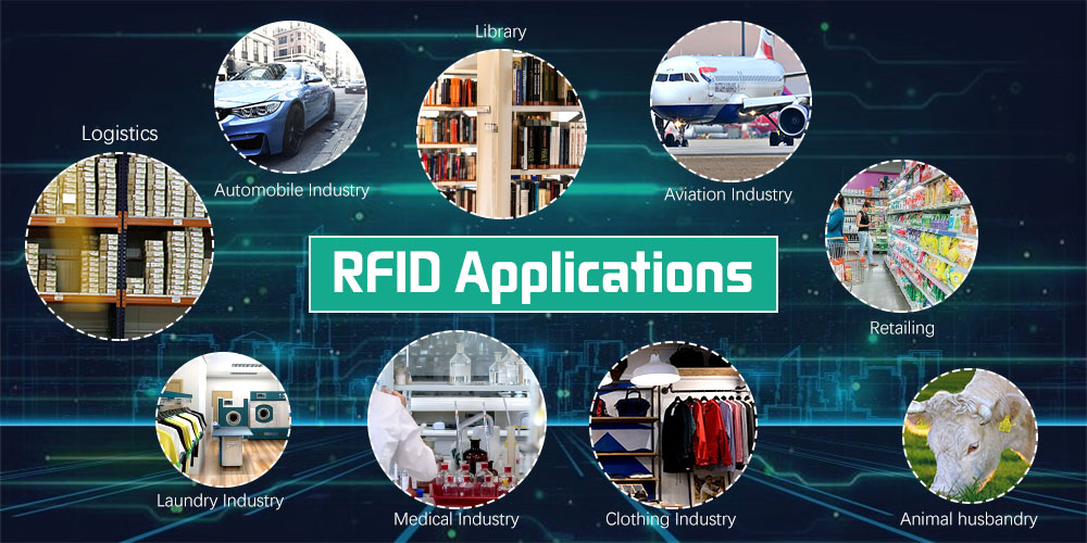 Thẻ RFID là gì? nganh-ngh