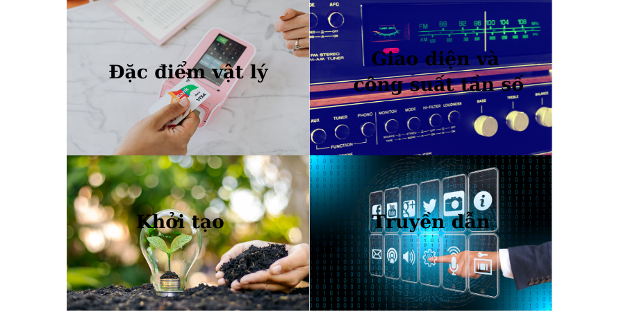 TIÊU CHUẨN VỀ TẦN SỐ VÔ TUYẾN ISO/IEC 15693 MO-TA