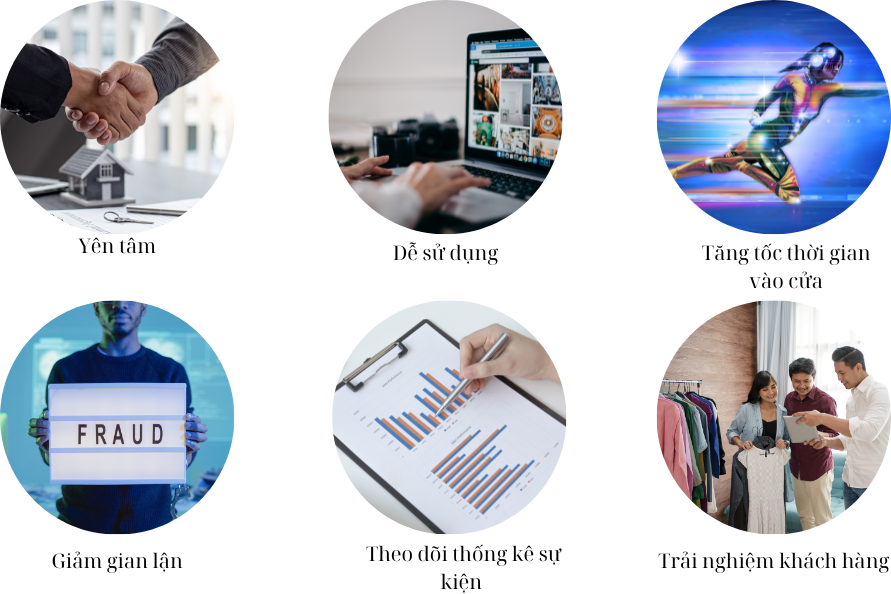 Vòng Tay Kiểm Soát Truy Cập RFID Cho Sự Kiện loi-ich-event