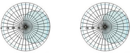 anten uhf 3dbi sv ra3002 iCBX