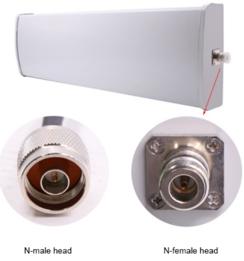 Anten UHF SV-RA1202 12dbi anten3