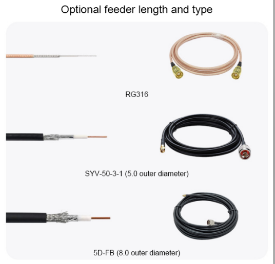 Anten UHF SV-RA5006 UHF 5dbi anten16