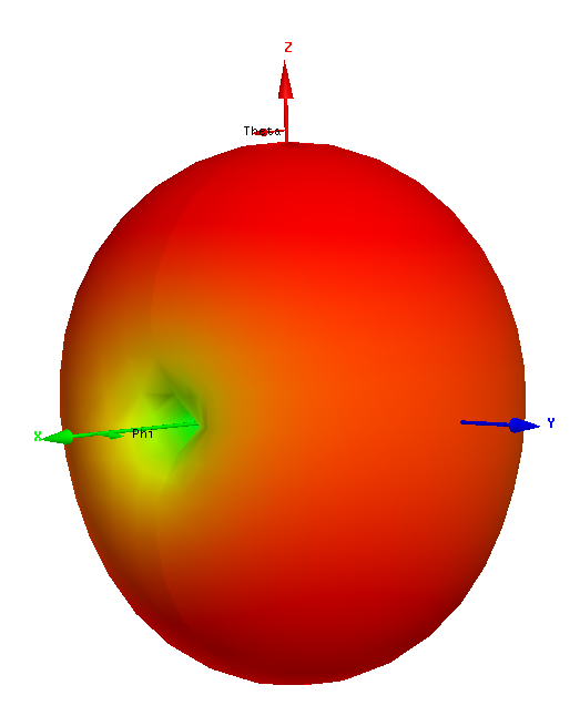 antenna uhf cf ra5007 M10o