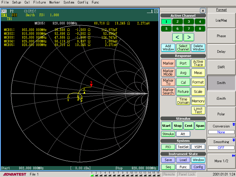 antenna uhf cf ra5007 UWTi