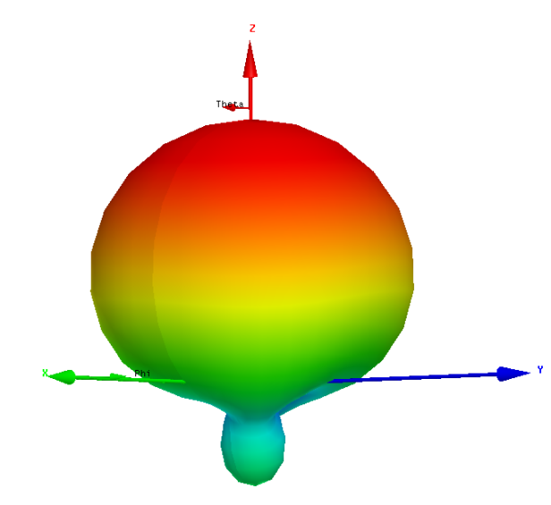 antenna uhf cf ra5007 a87Q