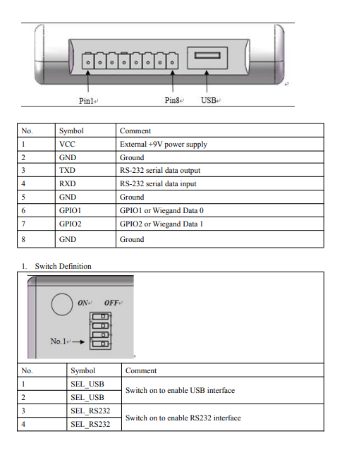 Đầu đọc/ đầu ghi RFID UHF máy tính để bàn SV-USB6202 bam-nut