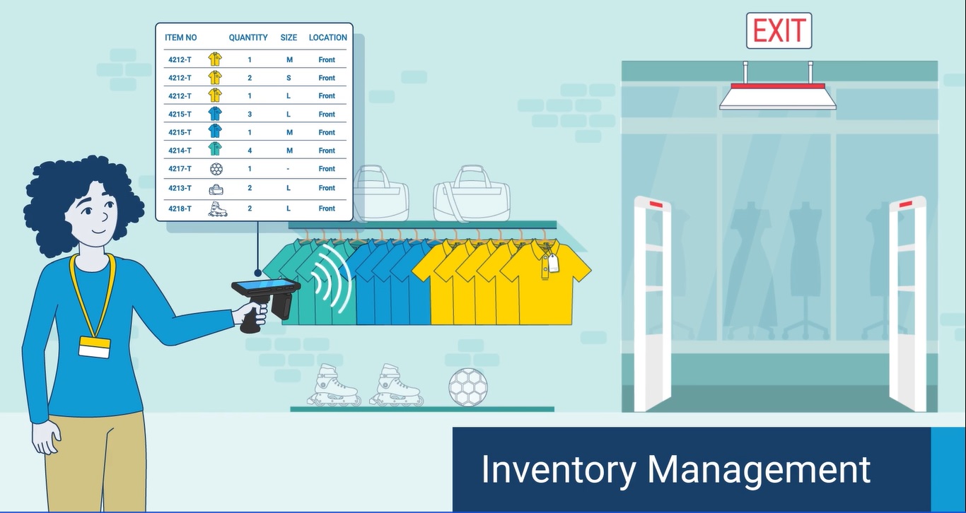 HỆ THỐNG QUẢN LÝ BẰNG CÔNG NGHỆ RFID: TỔNG QUAN HỆ THỐNG rfid-ban-le